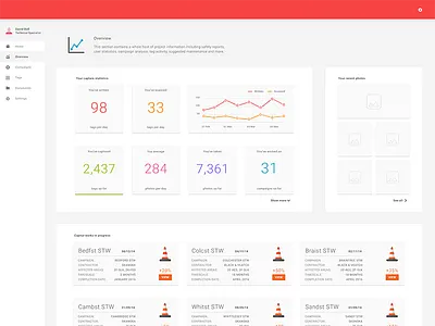Dashboard UI analytics dashboard data interface overview portal statistics ui ux web