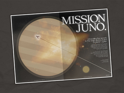 Mission Juno | Magazine Layout Mockup layout magazine minimal mockup sanserif serif shapes simple space style text textures