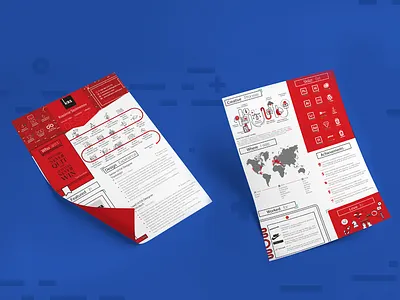 New CV branding cv red ui ux