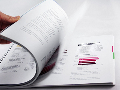 Annual report annualreport graphs print pta