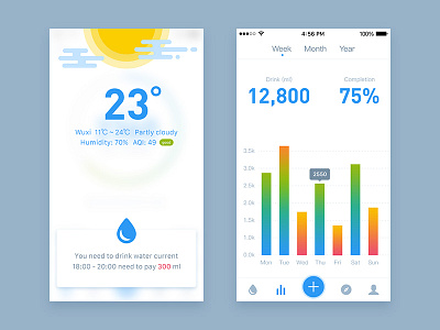 Remind and Statistics app drink ios ui water