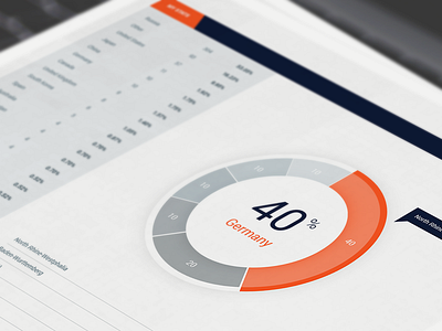 Donut Chart analytics analytics chart chart charts dash dashboard donut donut chart donut charts graph infographic pie pie chart pie charts print stats