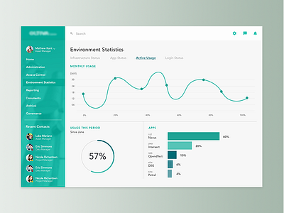 Environment Statistics app flat gas graph oil statistics stats ui ux