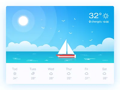 Weather icon sunny ui weather