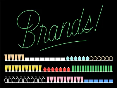 Brands! brand color illustration lettering stroke type typeface typography