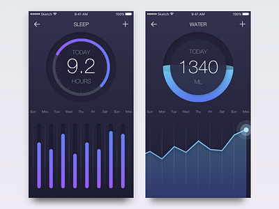 Daily UI #018 - Analytics Chart analytics challenge chart daily ui ios ui