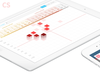 Design Case Study 2 - Hypomap causes design diabetes graph graphing health heatmap hypo hypoglycemia symptoms treatments