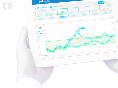 Design Case Study 1 - CGM & Pump design diabetes graph graphing health insulin pump