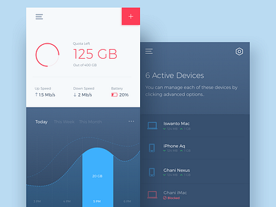 Portable Wifi App UI android app battery chart color data graph icons ios mobile pie wifi