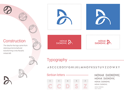 Logo for Novak Djokovic construction logo tennis typography