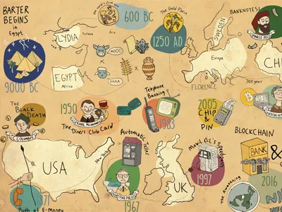 History Of Money digital illustration doodle editorial illustration history illustration infographic map money new tech payment technology vintage