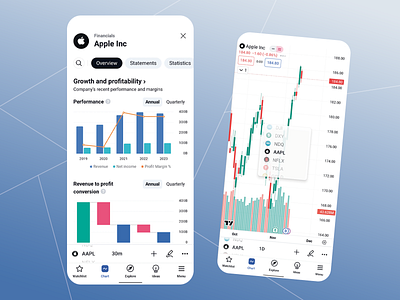 Apple Inc - Finance Analysis Mobile App app data visualization design finance analysis finance app financial records fintech investment app mobile app mobile design mobile ui mobile ux stock market ui ui design user experience user interface ux ux design uxui