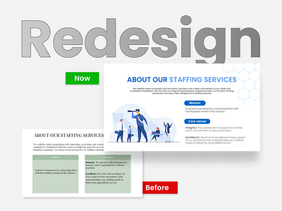 Presentation Redesign - Service Deck animation apple keynote branddeck branding deckredesign google slides pitch deck powerpoint ppt presentation presentation design presentation template presentationredesign redesign service slide transition