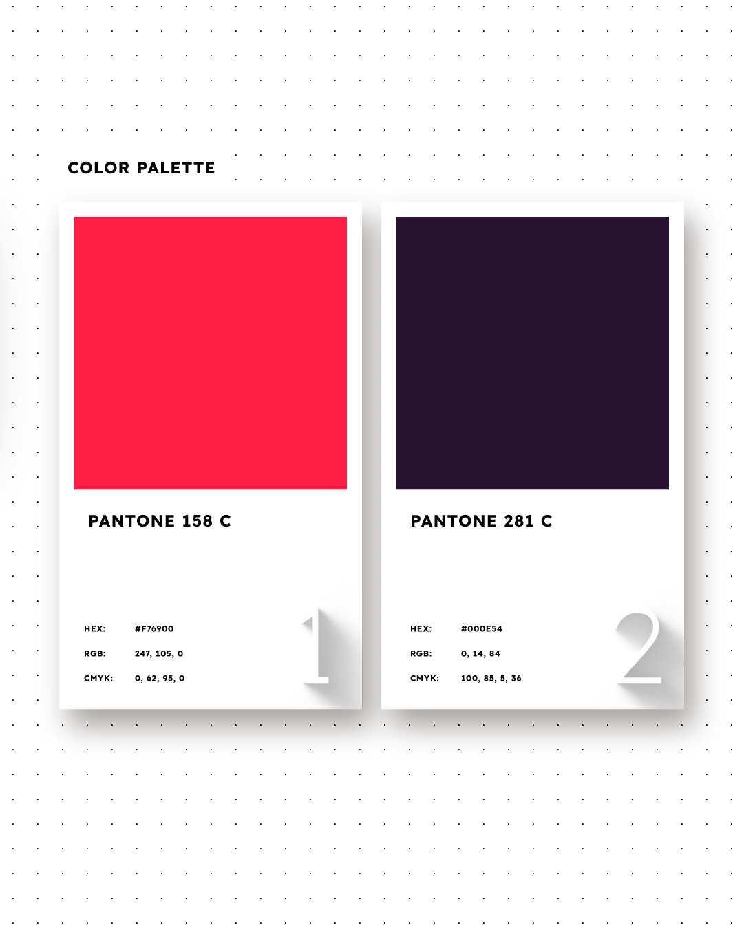 Example of Branding Strategy & Consultation