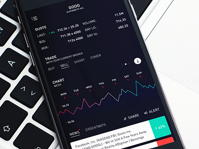 Statistics app bank blue graph ios light money payment rate transaction ui ux