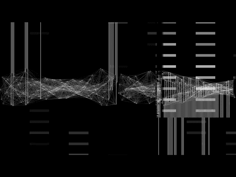 T_7b0440 animation coding gif glitch math minimal motion plexus processing strobo visual