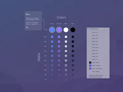 Matter 2.0 - Customisation app bootstrap color components design kit sketch sketchapp ui uikit variables web