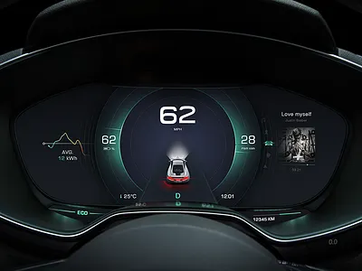 New Design in Car Dashboard No.1 car dashboard hmi ux