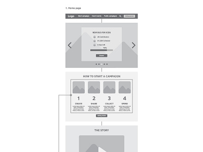 Collecting Money App app greyscale lo fi money ux web wireframes