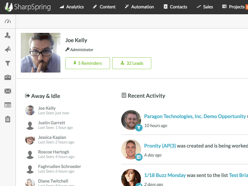 User Dashboard dashboard profile