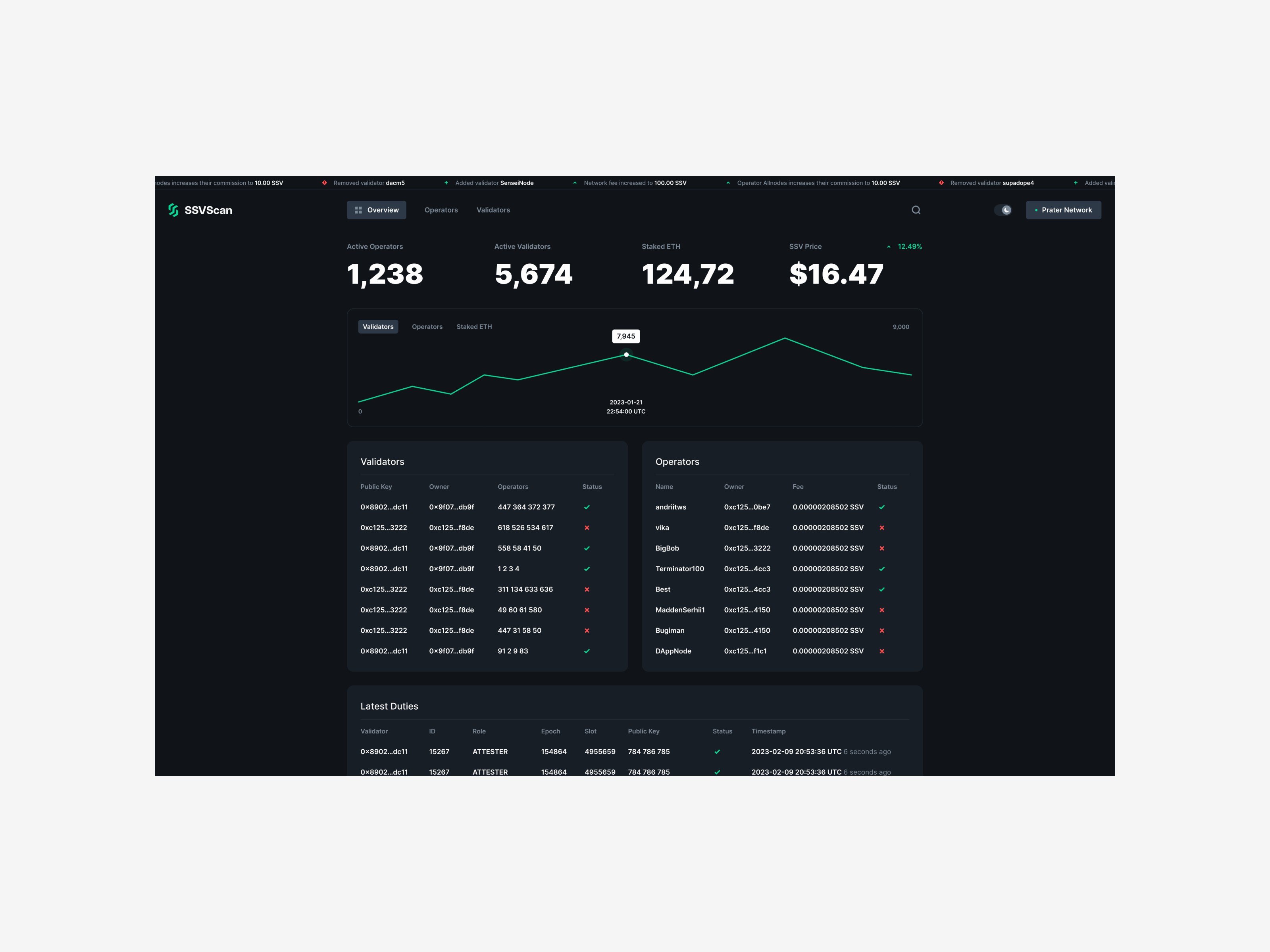 Example of Product UI/UX Design