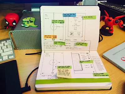 Time Machine Wireframe action tabs android app illustrations ios mobile time machine wireframe workflow