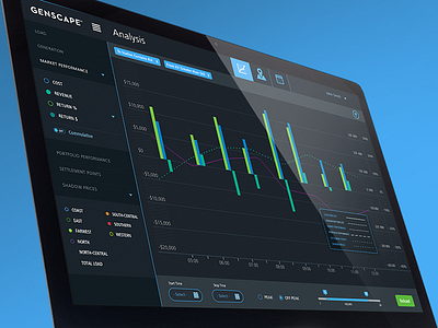 Genscape Dashboard Stats analytics dark ui dashboard enterprise forecast interface design stats ui