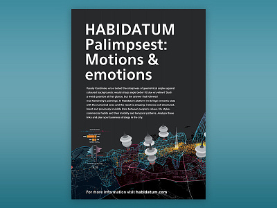 Poster for HABIDATUM poster science urbanism