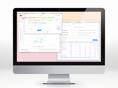 OPI - Arquimedes Overall Data cross charts data dataviz date picker metadata rating table tables tags