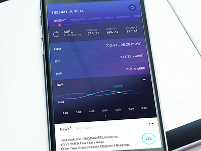 Momo app app bank blue graph ios light money payment rate transaction ui ux