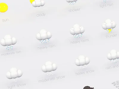 Weather Icon 3d icon weather white