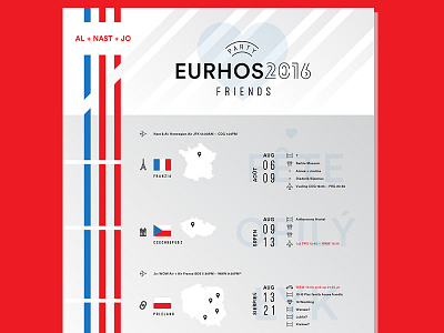 Europe Trip Joke Infographic Itinerary Design clean design infographic joke schedule simple