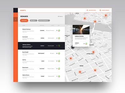 Dashboard of Inventory management / List view asset dashboard inventory map orange venue