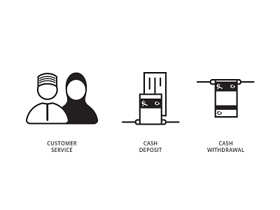 Alizz Islamic Bank - Customer Feedback Android Application. bank flat icon islamic mobile app oman