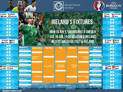 Euro 2016 Wallchart euro 2016 football ireland
