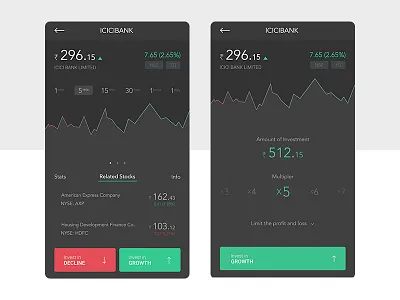 Trading app screens - Detail page and investing screen android app bank forex investments ios stock trading ui ux