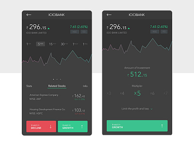 Trading app screens - Detail page and investing screen android app bank forex investments ios stock trading ui ux