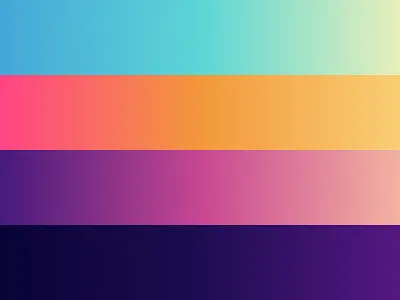 Current gradients gradients summer