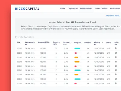 Investment Account | Website account banking business company corporate financial interest investment investor loan statistics website