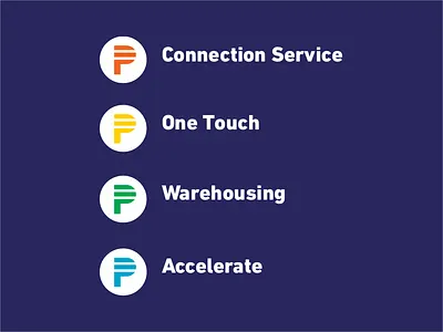 Premier Freight Branded Services branding logo