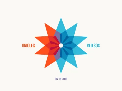 Red Sox Scores: June 15, 2016 baseball data data visualization data viz infographic sports