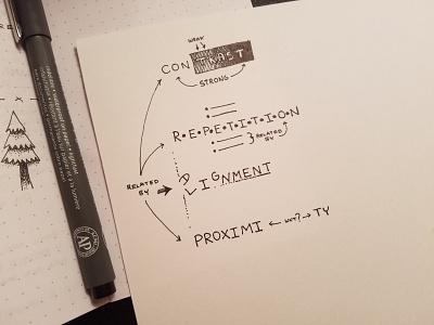Design: Know your C.R.A.P. blackwork crap design ink