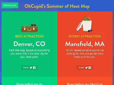 OkCupid's Summer of Heat Map results dating okcupid quiz results summer