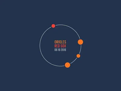 Red Sox Scores: June 16, 2016 baseball chart charts data data visualization data viz infographic sports