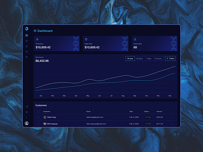 Dashboard blue card chart dark mode dasgboard navy product design stats table ui ux