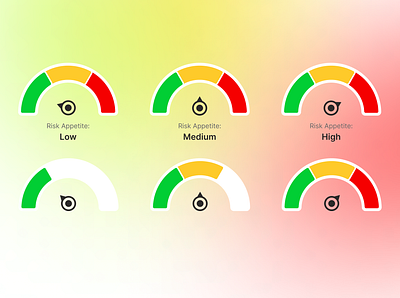 Risk Meter UI figma figma design resource finance fintech fintech mobile app fintech web app risk gauge risk gauge ui risk meter risk meter ui ui component