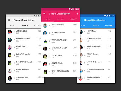 Giro d'Italia app concept giro