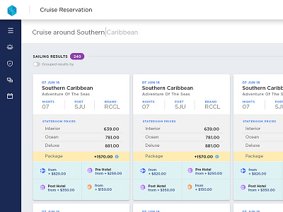 Cruise Result Card backoffice cards cruise results dashboard result cards