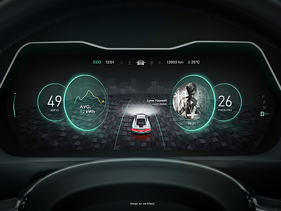 New Design in Car Dashboard No.3 concept dashboard hmi ui ux