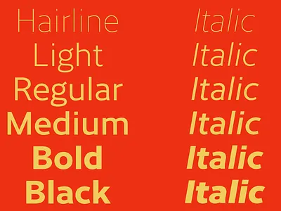 Cresta sans serif type type design typeface typography